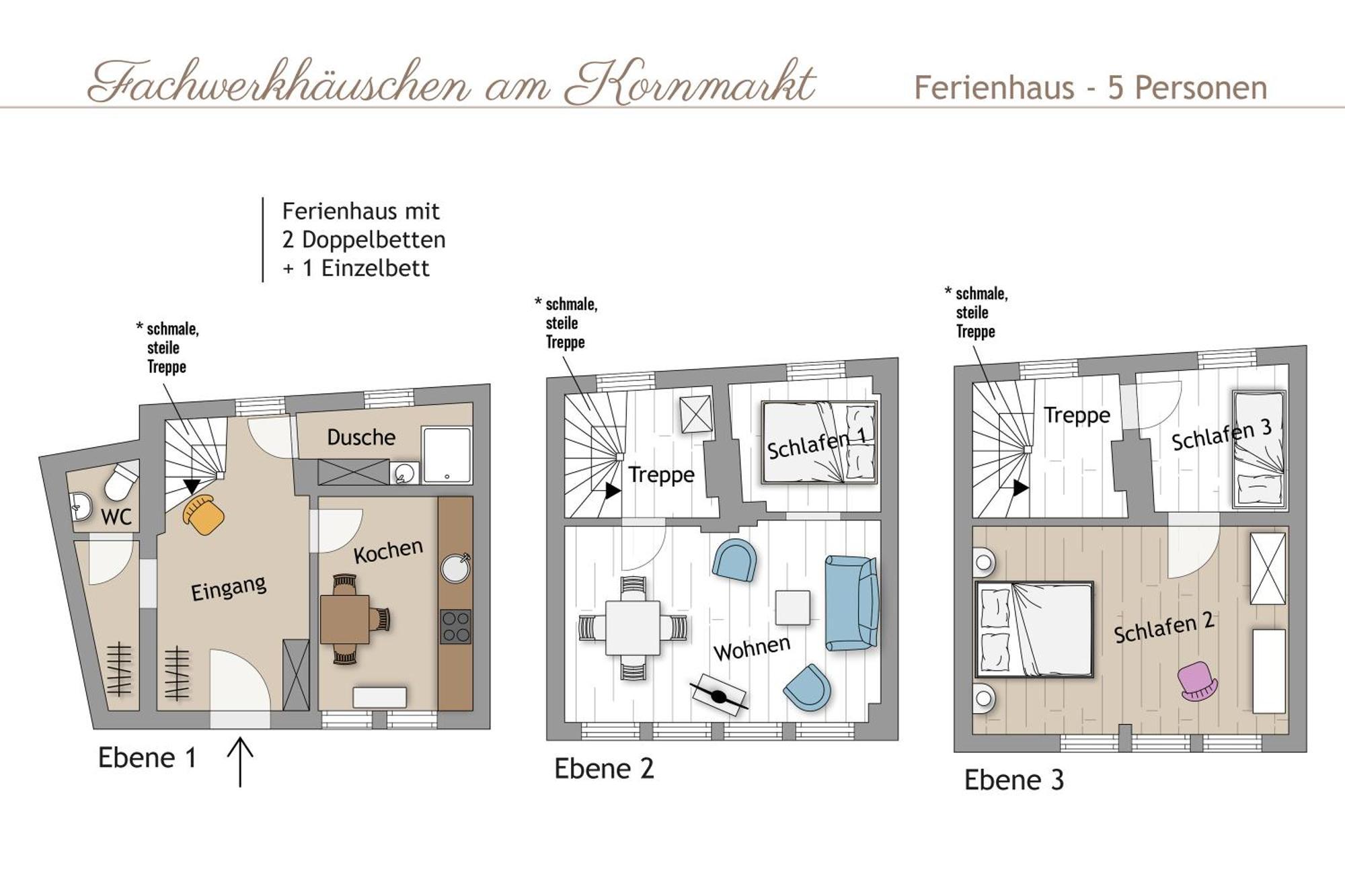 Das Fachwerkhaeuschen Am Kornmarkt - Herzlich & Charmant Кведлинбург Екстериор снимка
